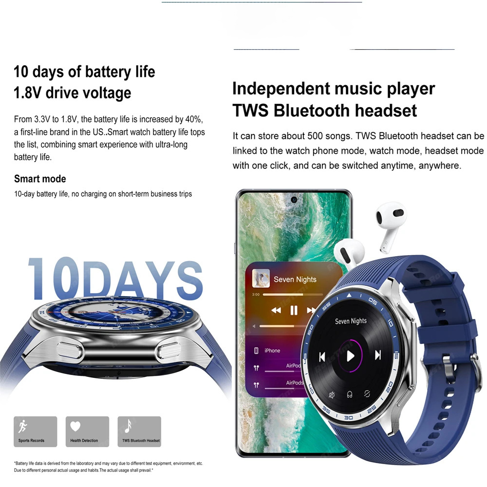1.43 AMOLED Smart Watch 3D Sur - Men'S Fashion X ulasan dan harga